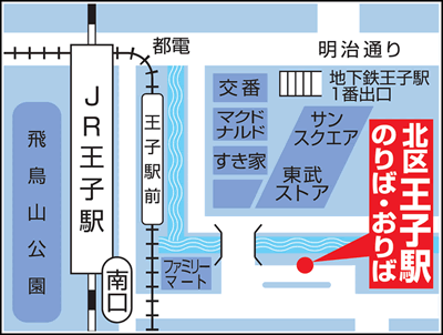 王子駅南口