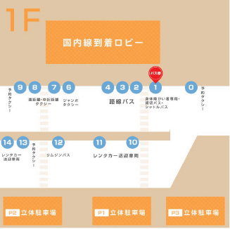 那覇空港